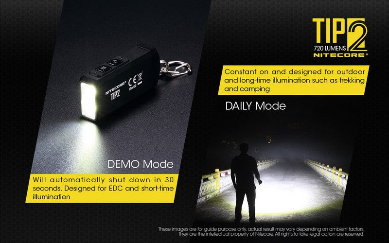 Nitecore TIP2 01 14