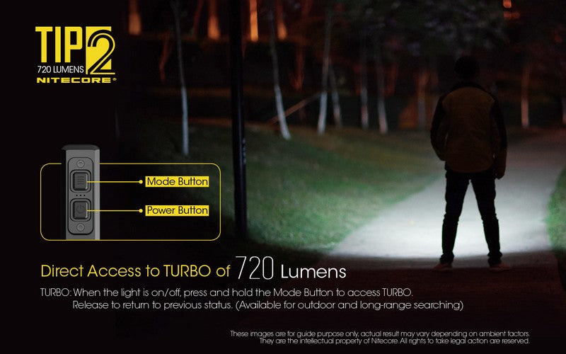 Nitecore TIP2 01 16