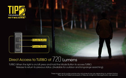 Nitecore TIP2 01 16