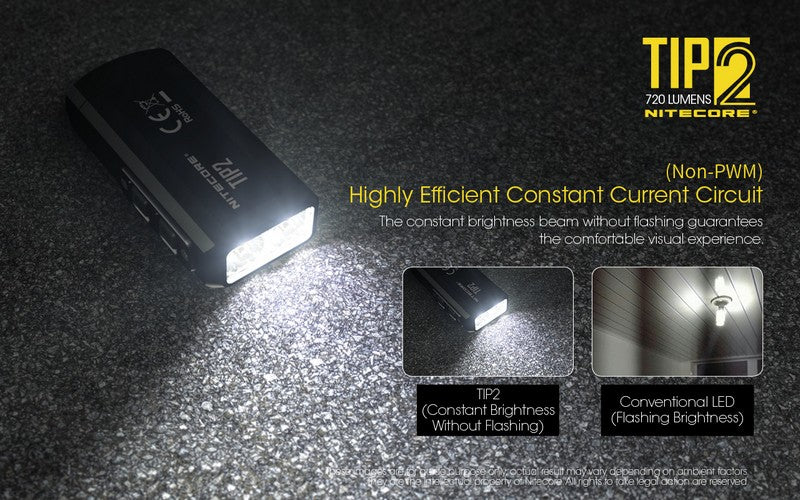 Nitecore TIP2 01 19