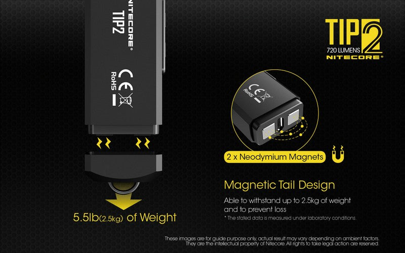 Nitecore TIP2 01 8