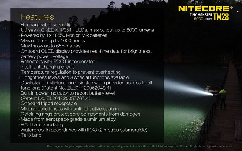 Nitecore TM28 01 12