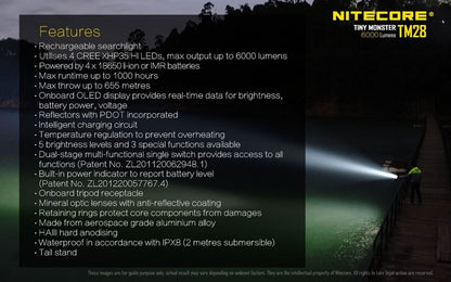 Nitecore TM28 01 12
