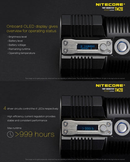 Nitecore TM28 01 4