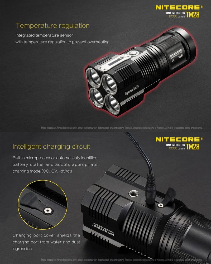 Nitecore TM28 01 7
