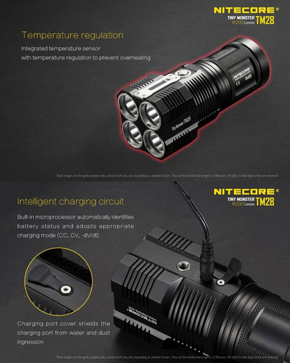 Nitecore TM28 01 7