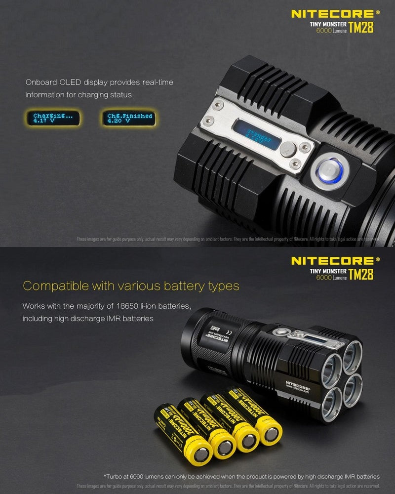 Nitecore TM28 01 8