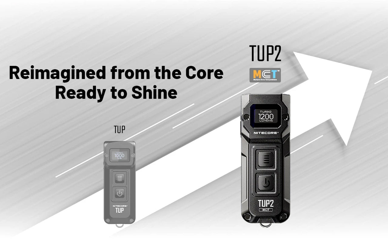 Nitecore TUP2 07
