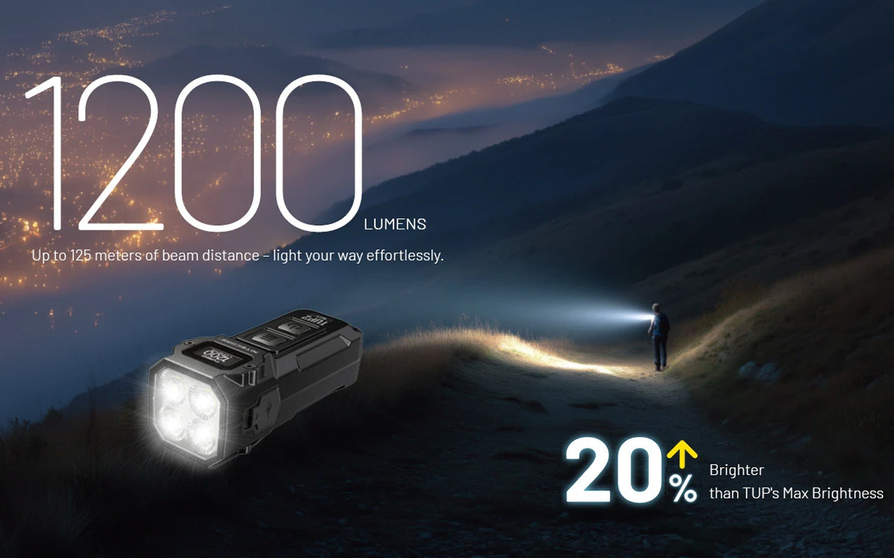 Nitecore TUP2 11
