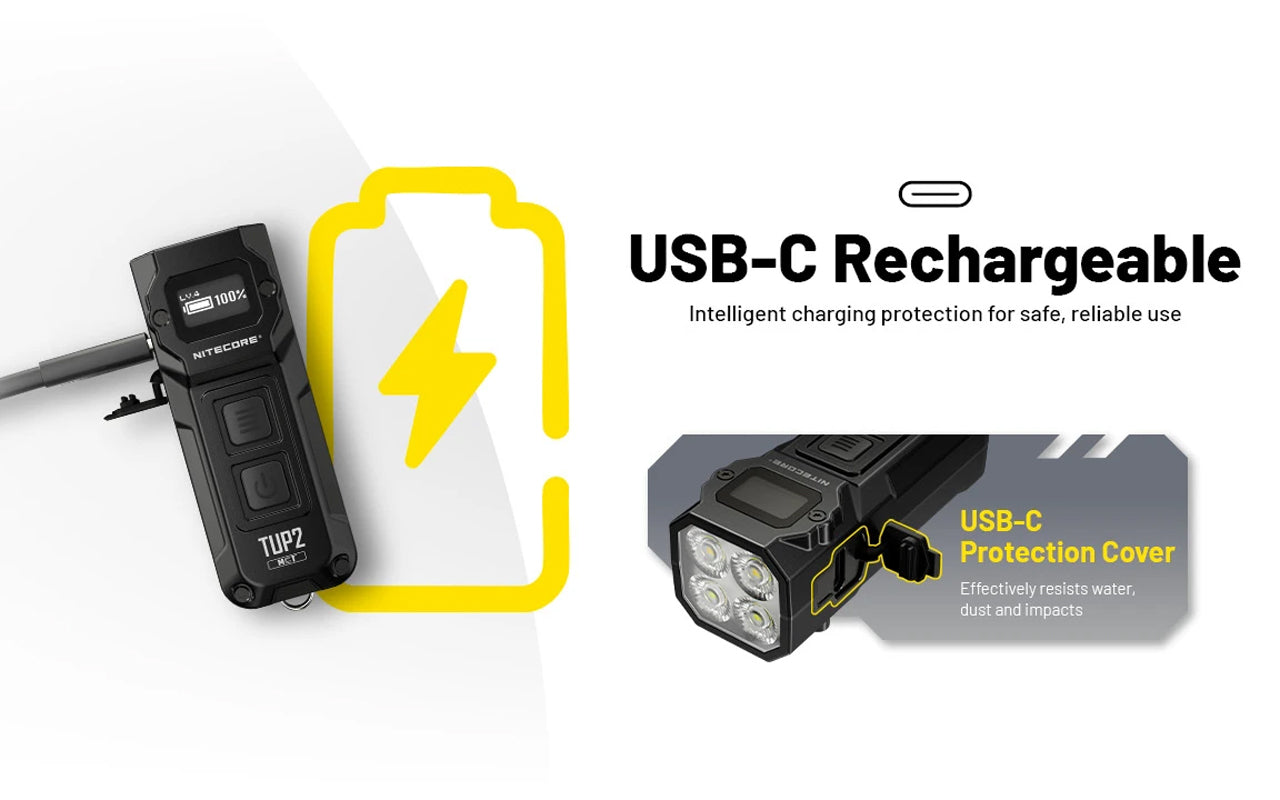 Nitecore TUP2 14