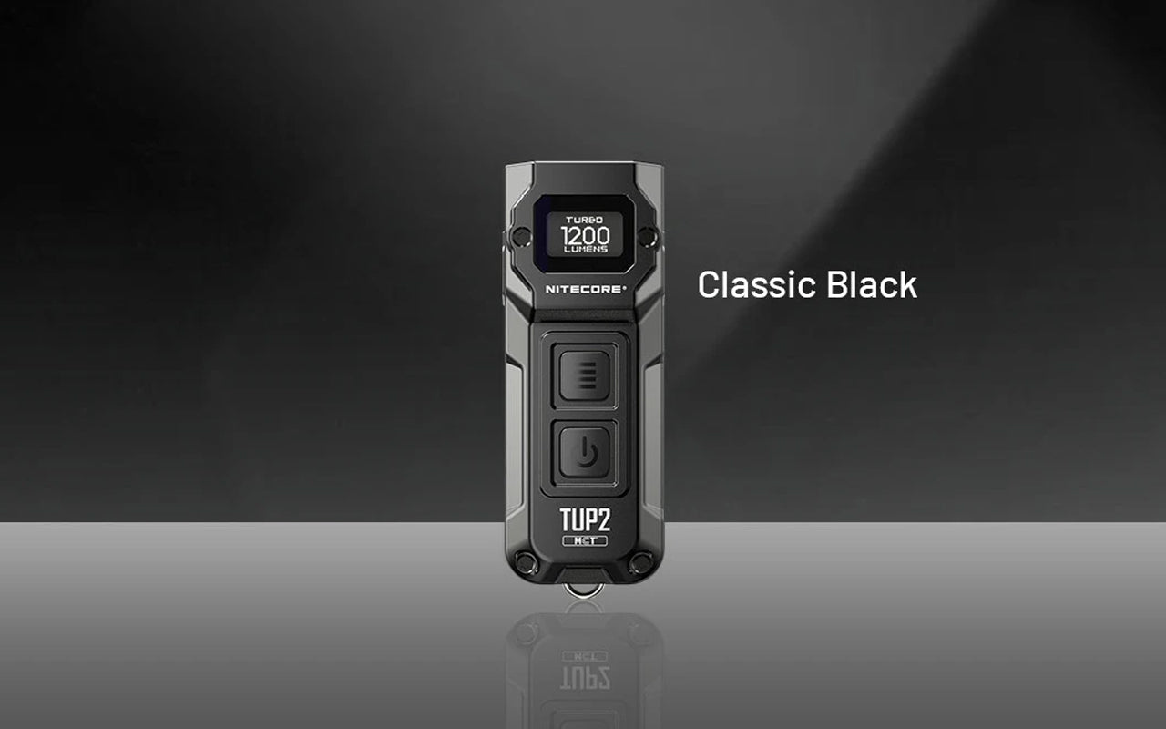 Nitecore TUP2 17