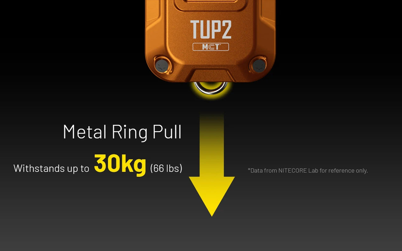 Nitecore TUP2 23