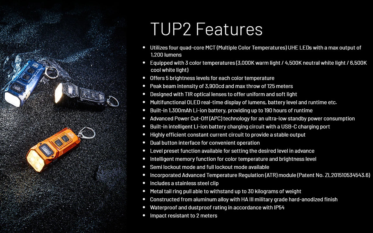 Nitecore TUP2 27