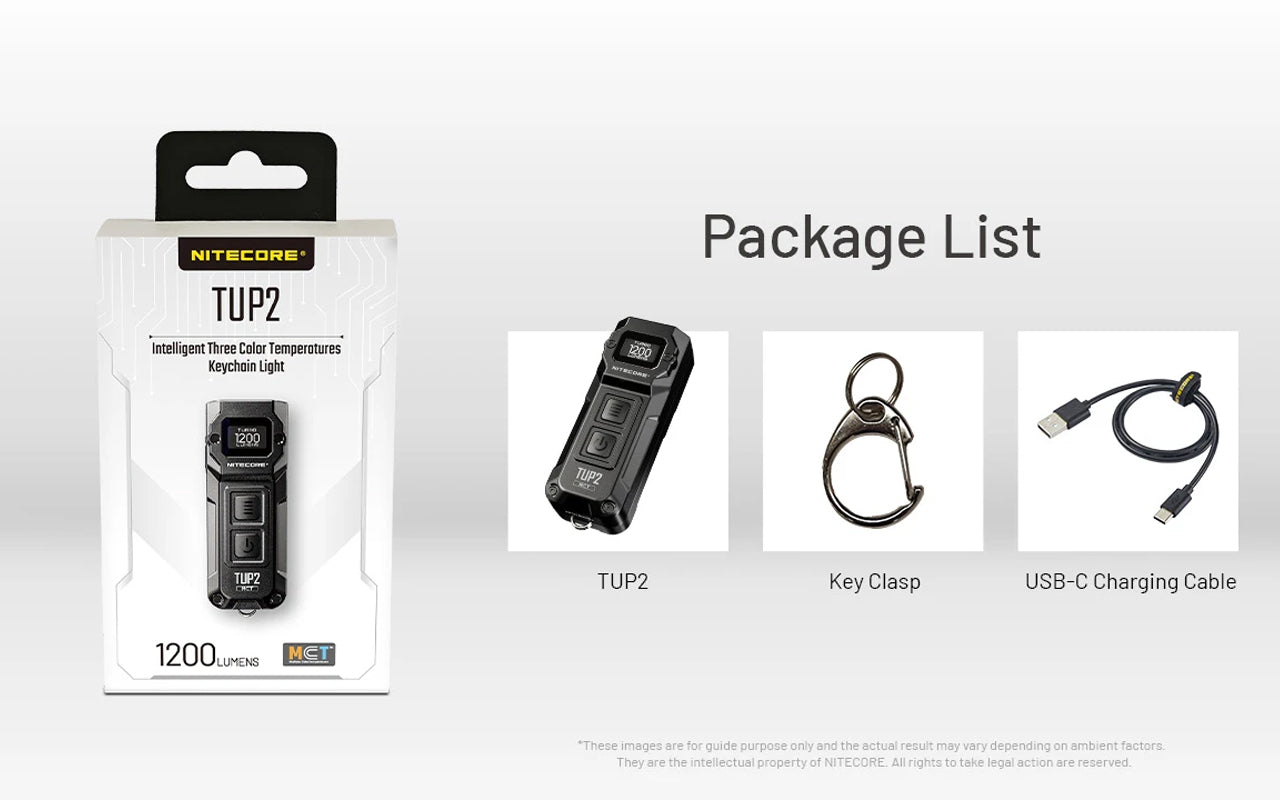 Nitecore TUP2 28