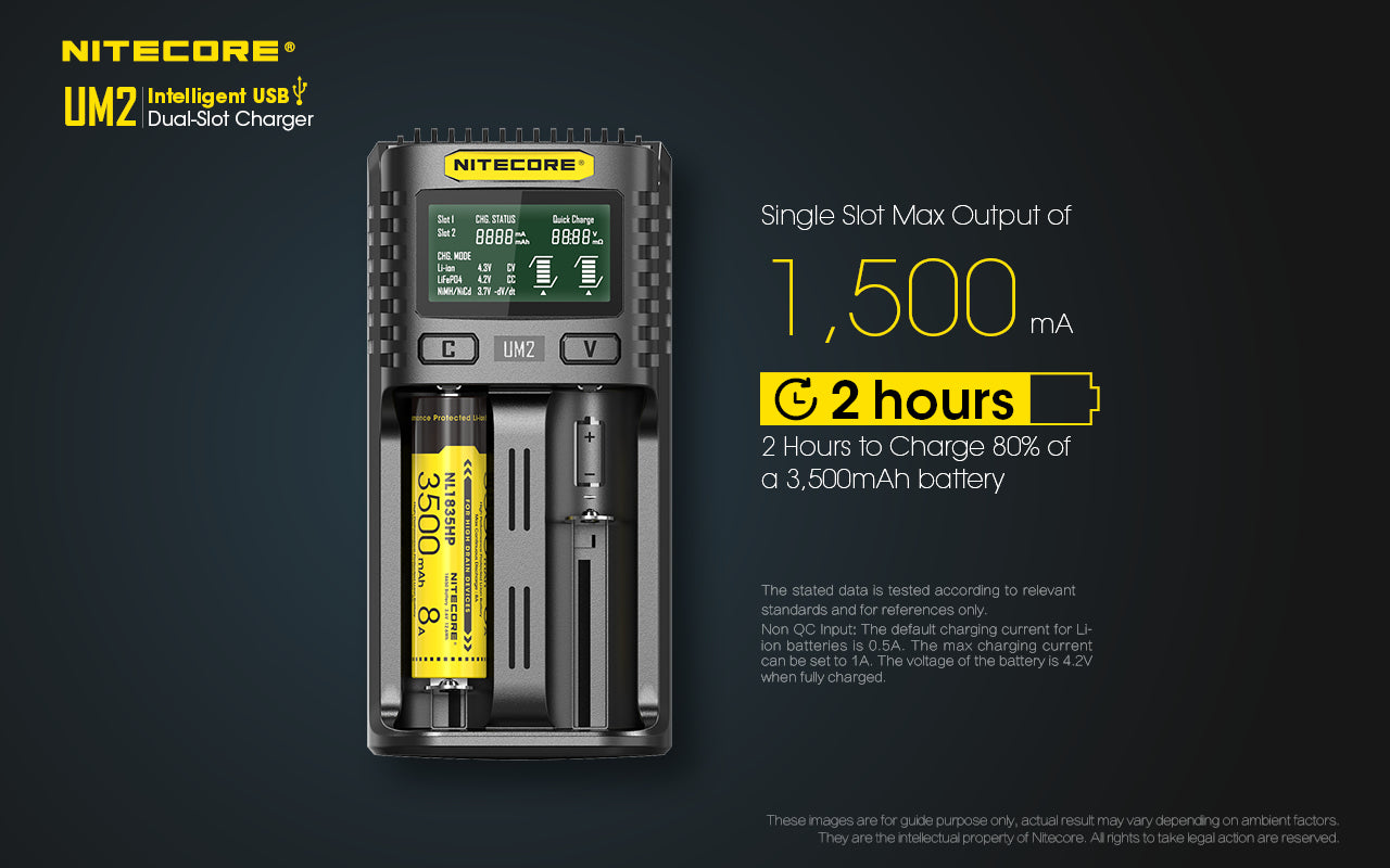 Nitecore UM2 01 3