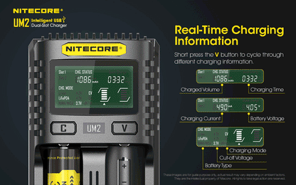 Nitecore UM2 01 5.1