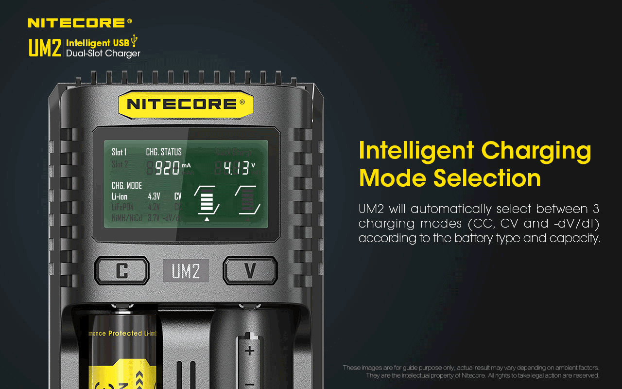 Nitecore UM2 01 5.2