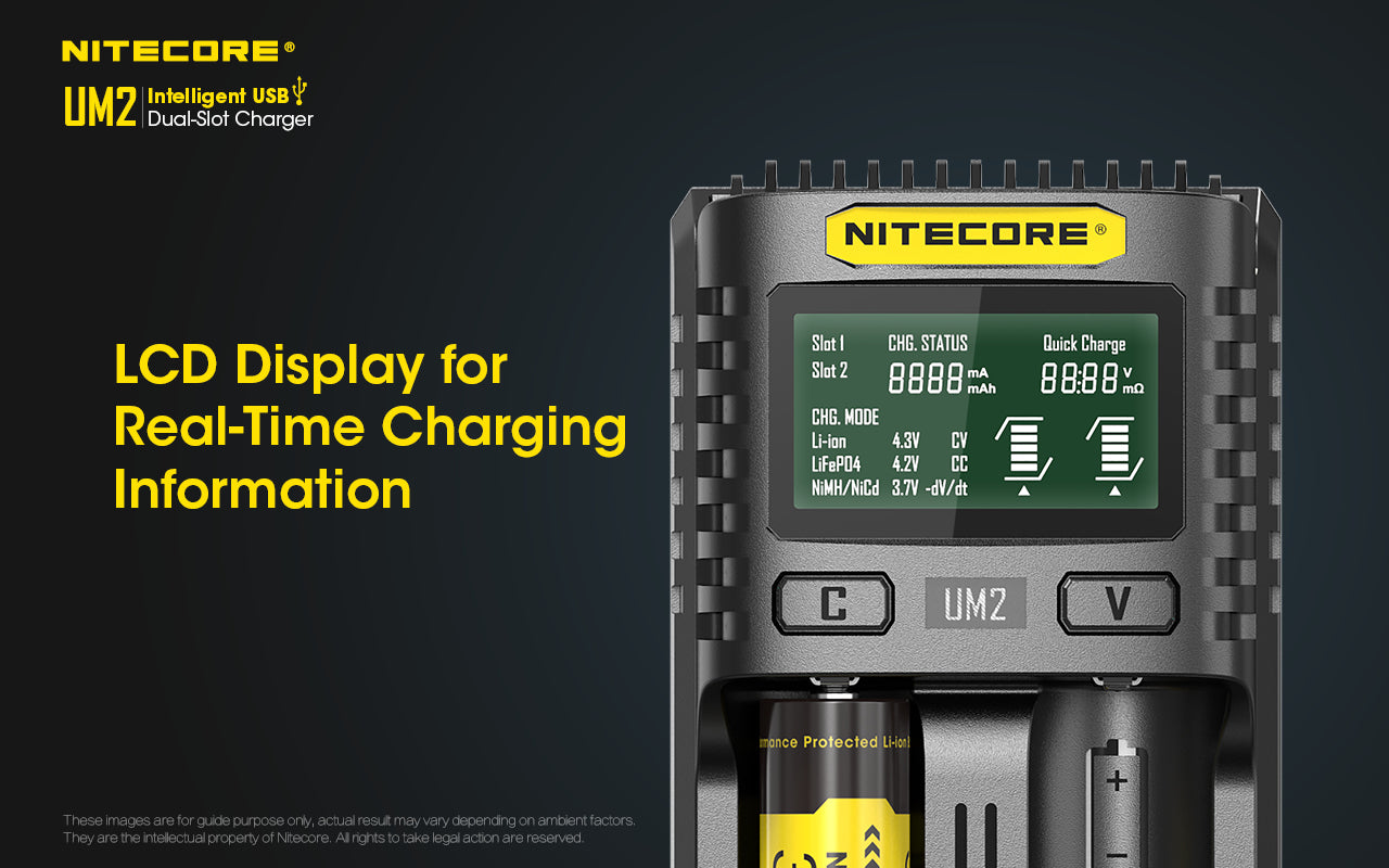 Nitecore UM2 01 5