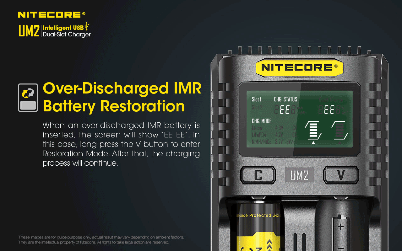 Nitecore UM2 01 6.1
