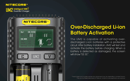 Nitecore UM2 01 6.2