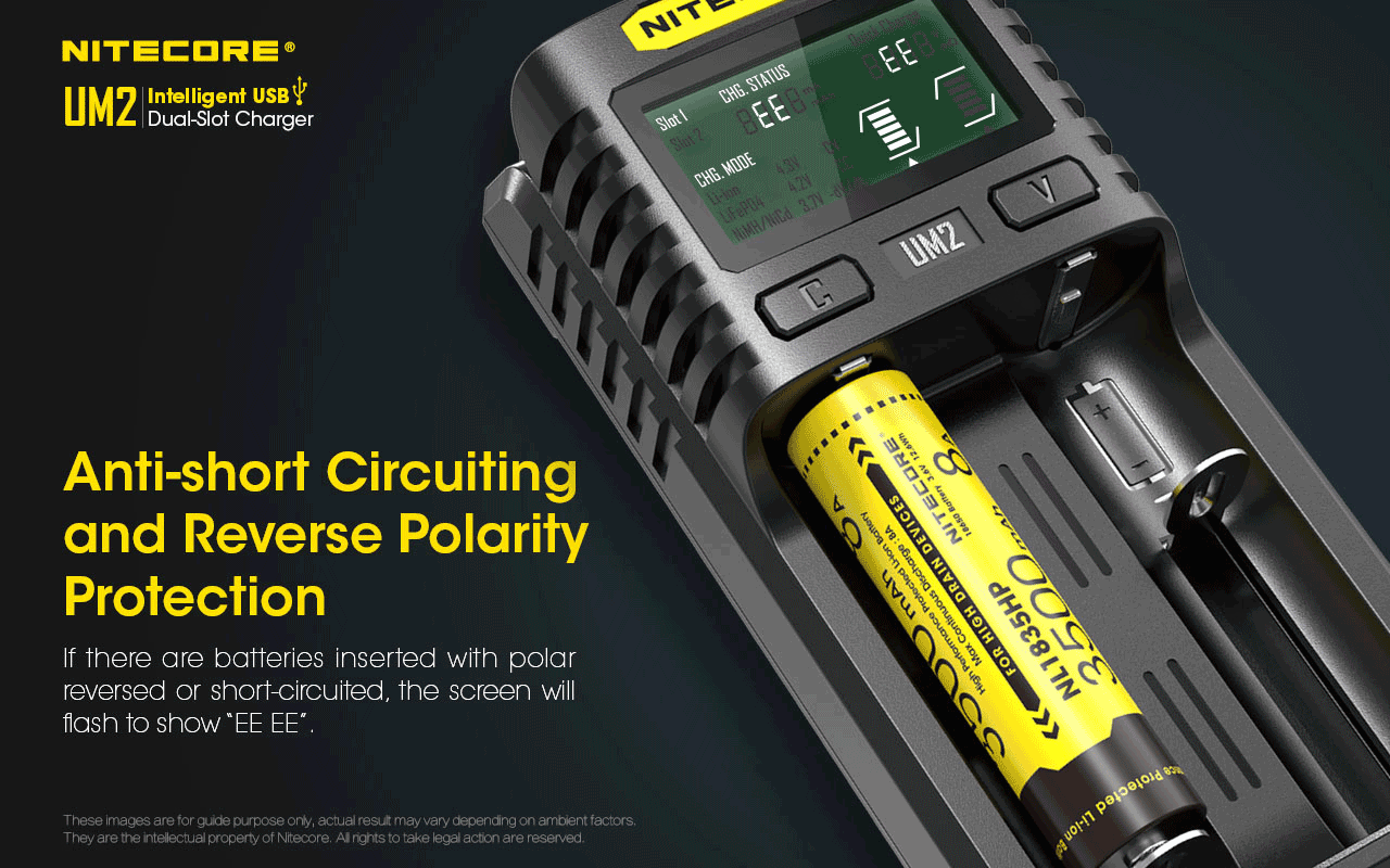 Nitecore UM2 01 6.3