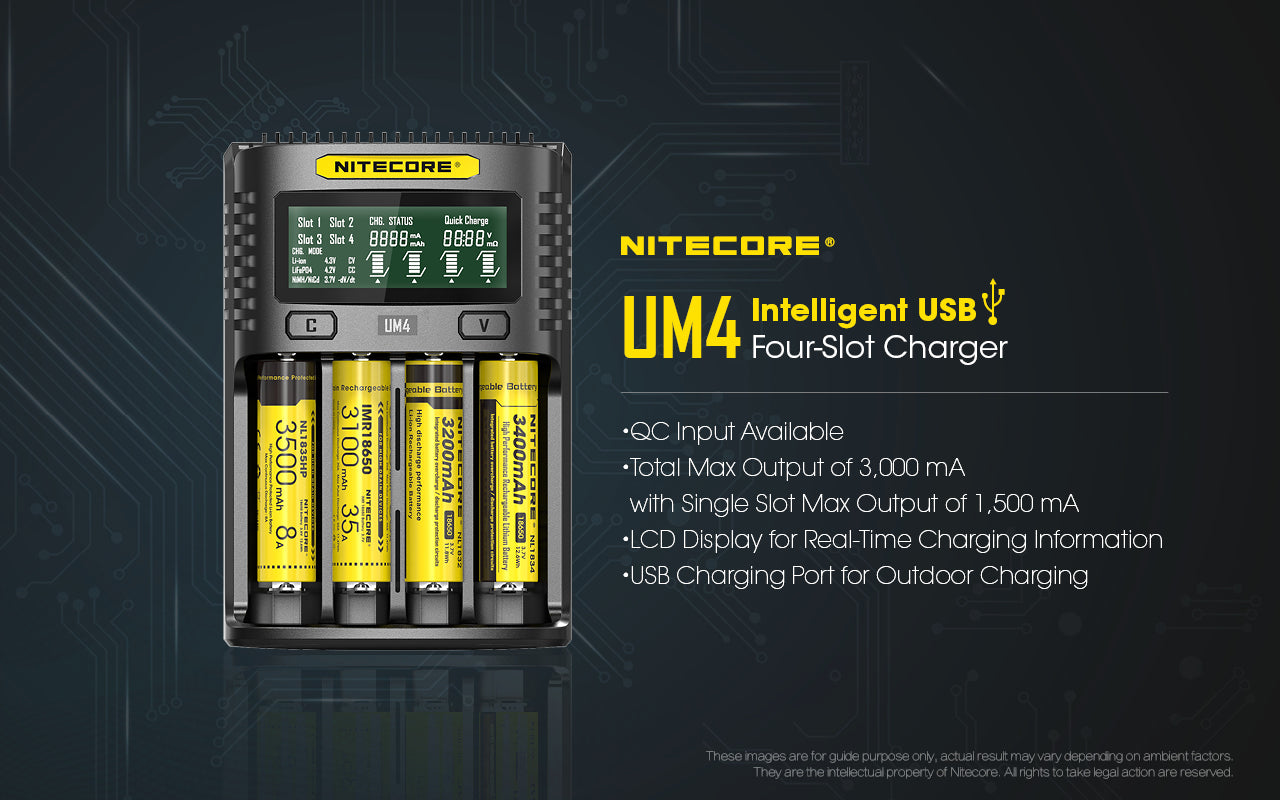 Nitecore UM4 01 1