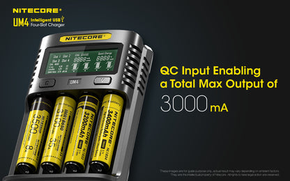 Nitecore UM4 01 2