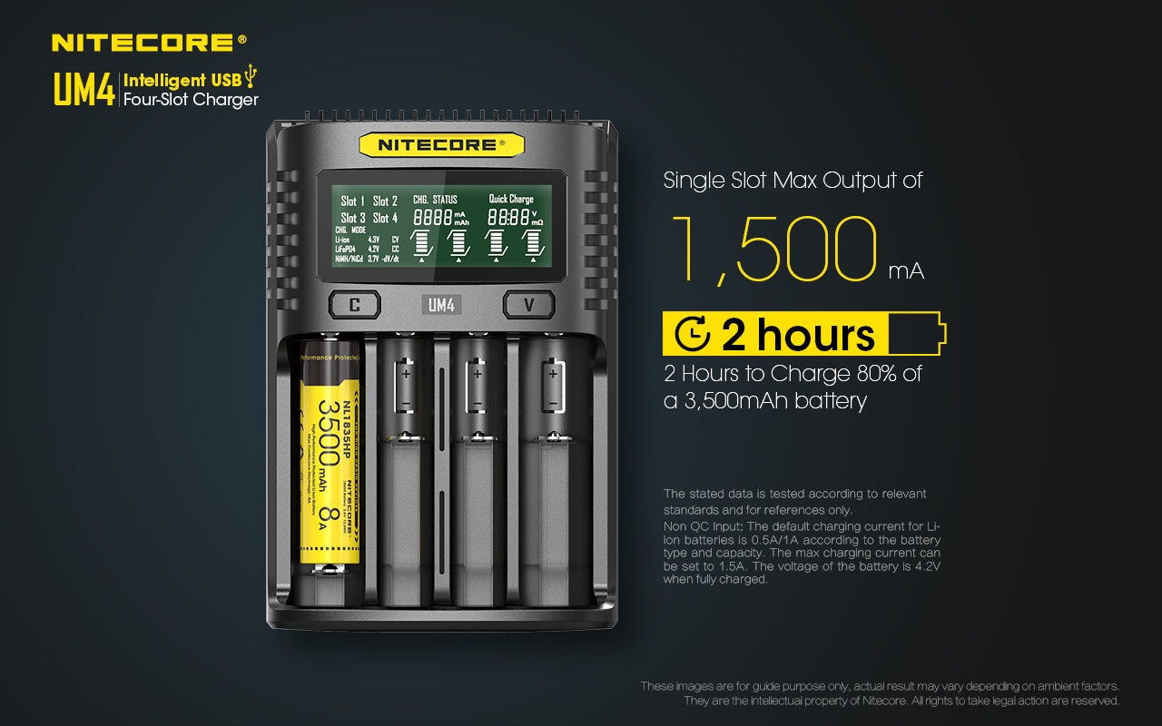 Nitecore UM4 01 3