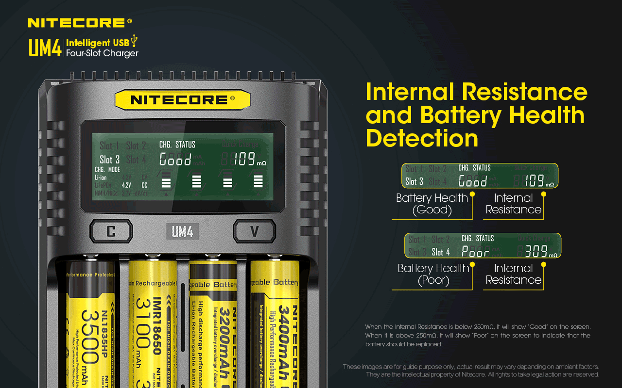 Nitecore UM4 01 5.1