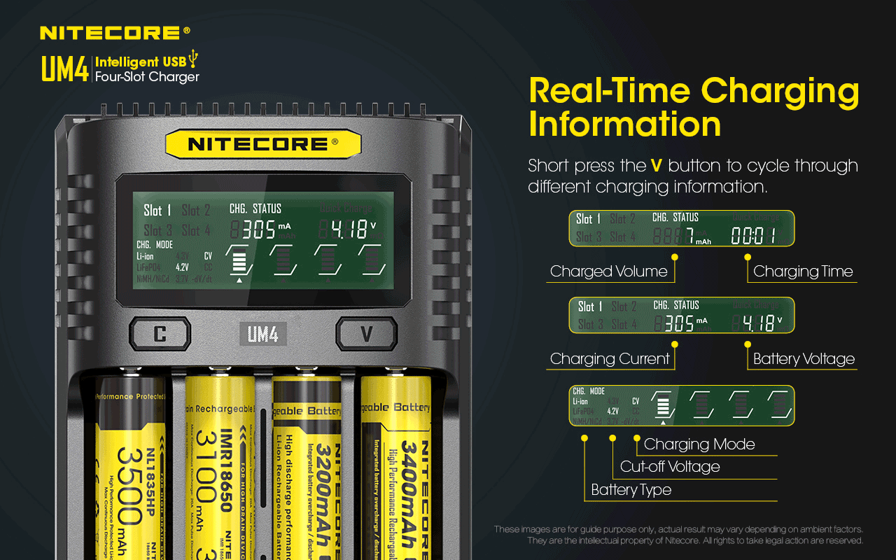 Nitecore UM4 01 5.2