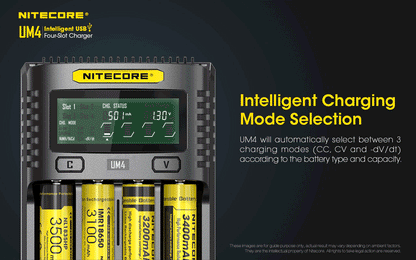 Nitecore UM4 01 5.3