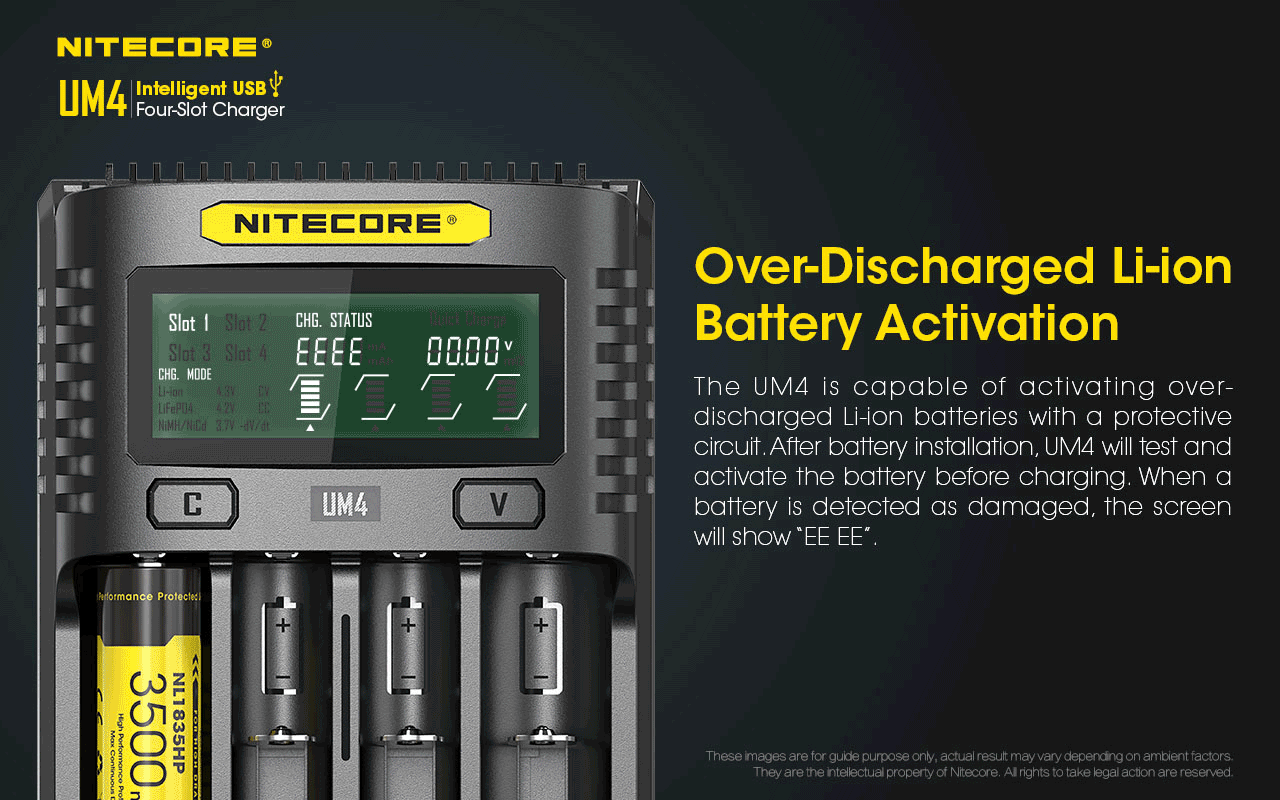Nitecore UM4 01 6.2