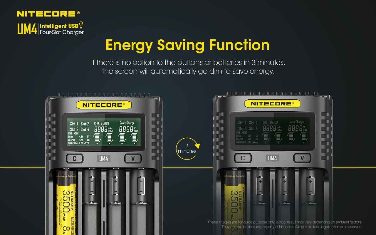 Nitecore UM4 01 7