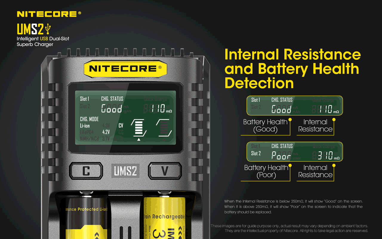 Nitecore UMS2 01 5.1
