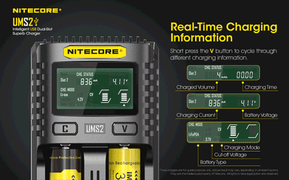 Nitecore UMS2 01 5.2