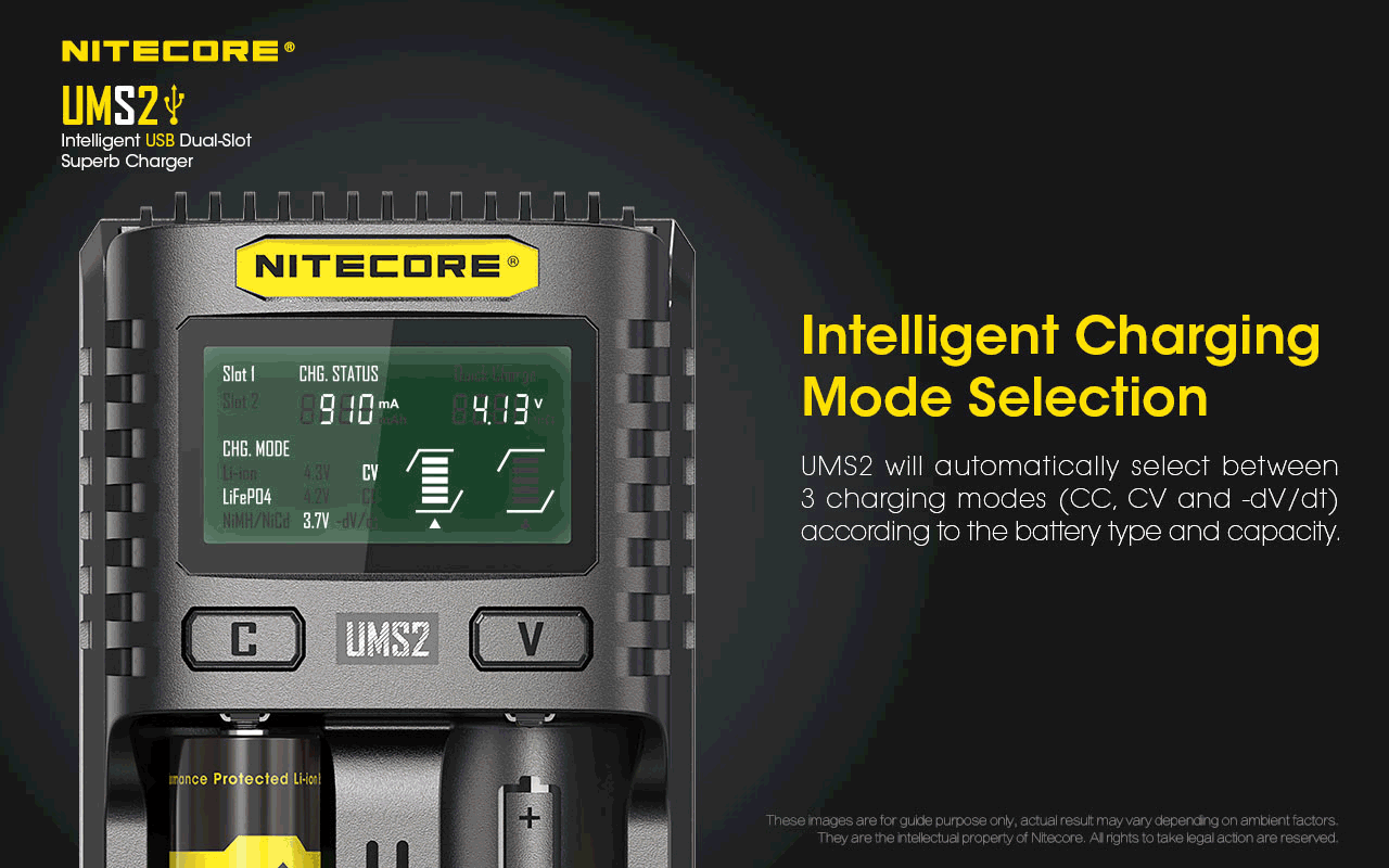Nitecore UMS2 01 5.3