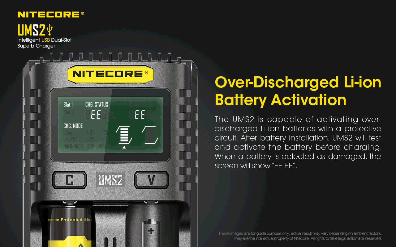 Nitecore UMS2 01 6.2
