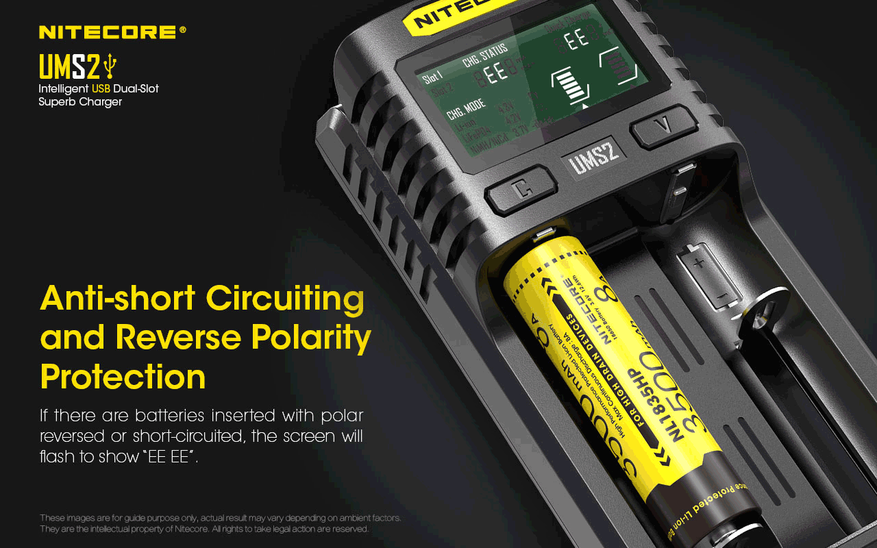 Nitecore UMS2 01 6.3