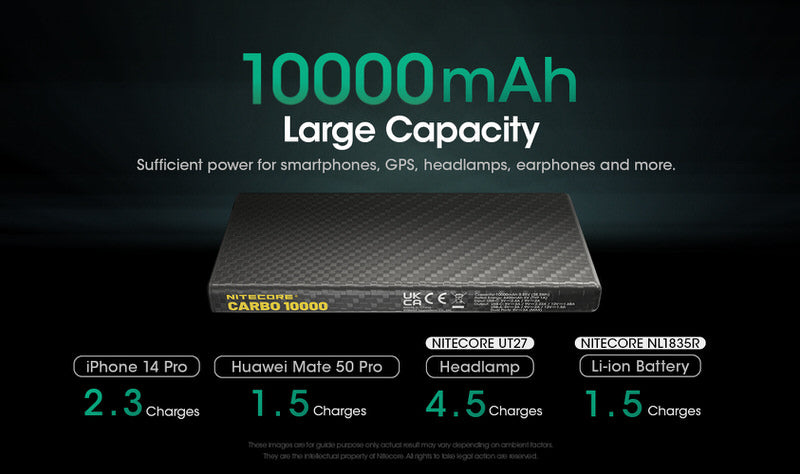 Powerbank Nitecore Carbo 10000 01 10