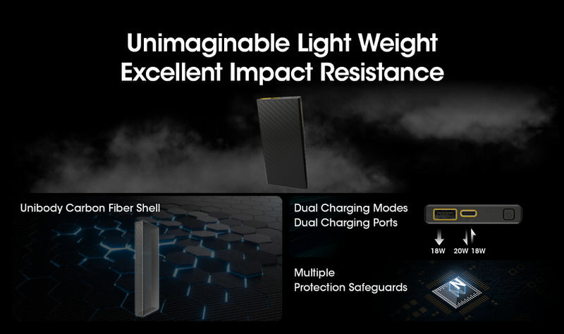 Powerbank Nitecore Carbo 10000 01 2