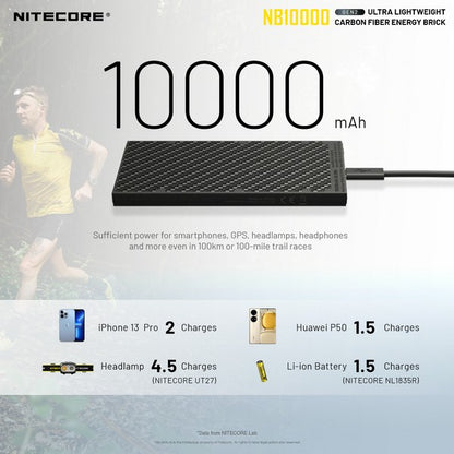 Powerbank Nitecore NB10000 GEN2 en fibre de carbon tres leger 02 11