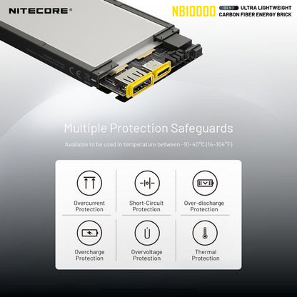 Powerbank Nitecore NB10000 GEN2 en fibre de carbon tres leger 02 16