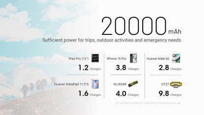 Powerbank Nitecore NB20000 GEN3 en fibre de carbon tres leger 01 11