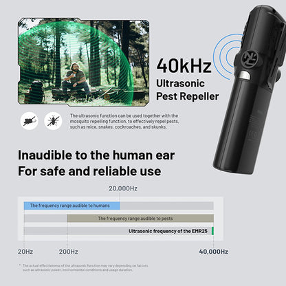 Repulsif Anti Moustique Nitecore EMR25 Multi fonctions Batterie Externe 1200