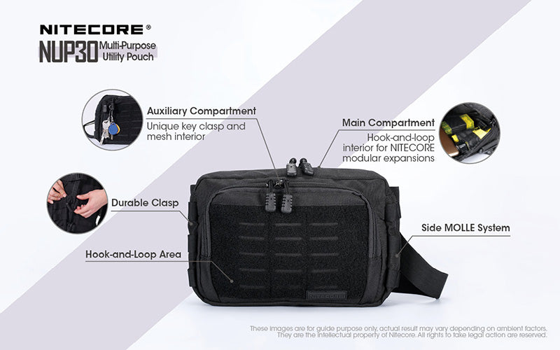 Sac Tactique Nitecore NUP30 Multi Usage Systeme MOLLE Polyester 600D Resista