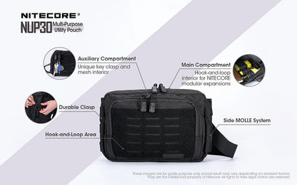 Sac Tactique Nitecore NUP30 Multi Usage Systeme MOLLE Polyester 600D Resista