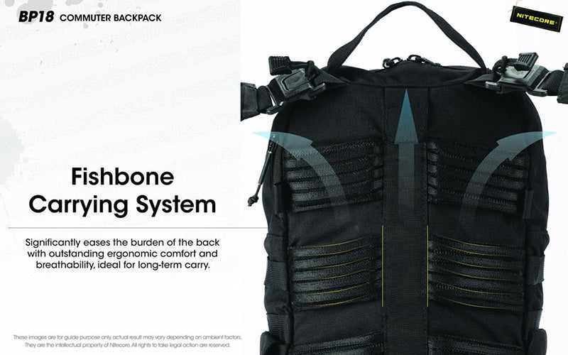 Sac a dos Nitecore BP18 18L Ultra Leger Systeme Fishbone Nylon 500D Impermea