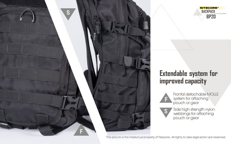 Sac a dos Nitecore BP20 02 10