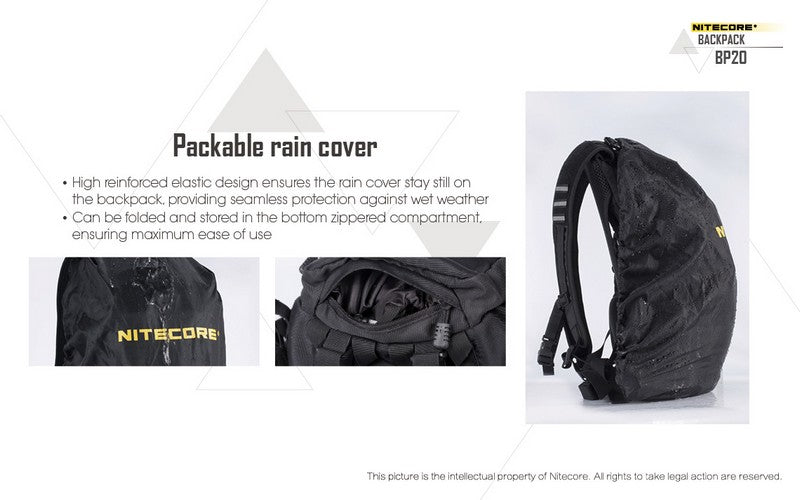 Sac a dos Nitecore BP20 02 12