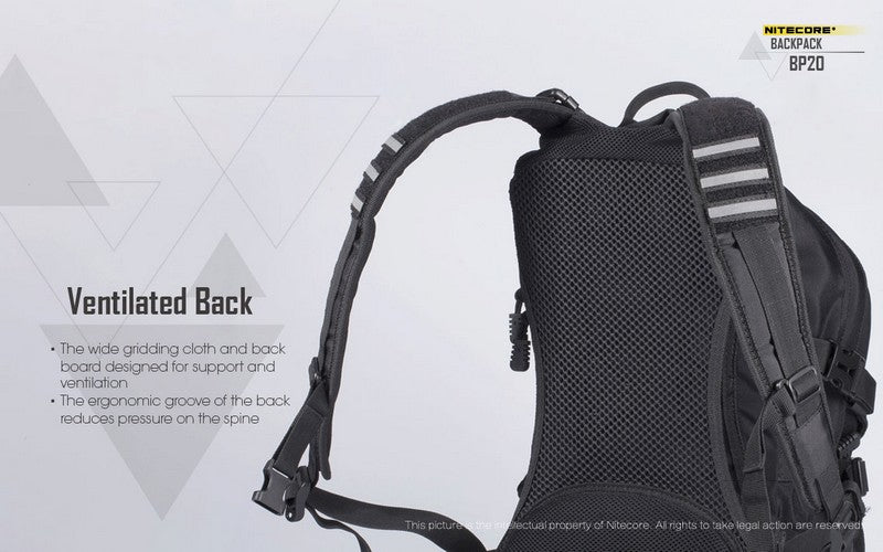 Sac a dos Nitecore BP20 02 2
